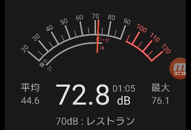 Cycplus電動ポンプデメリット